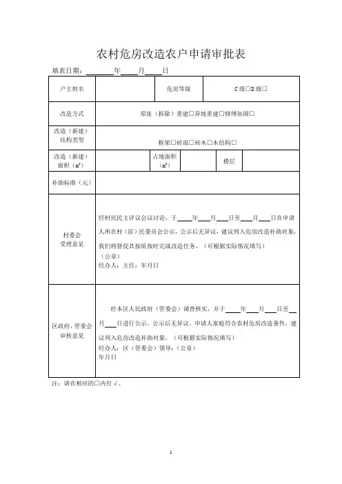 农村危房改造农户申请审批表(标准版)
