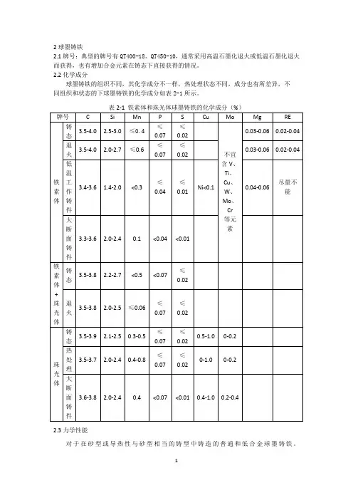 2球墨铸铁