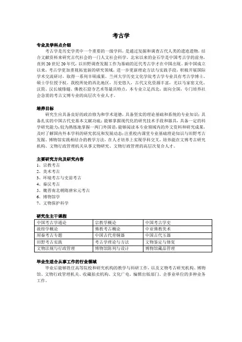 考古学 - 兰州大学研究生院  首页