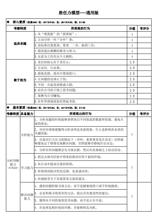 胜任力模型