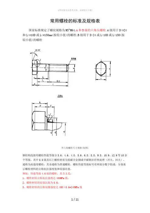 常用螺栓的标准及规格表
