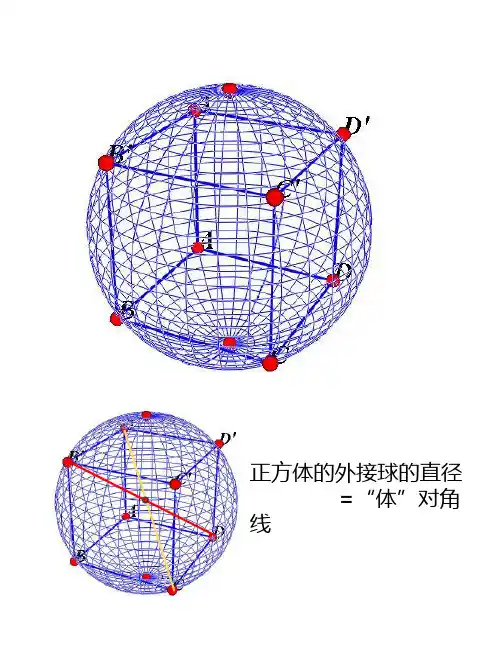 球的内切、外接、棱切