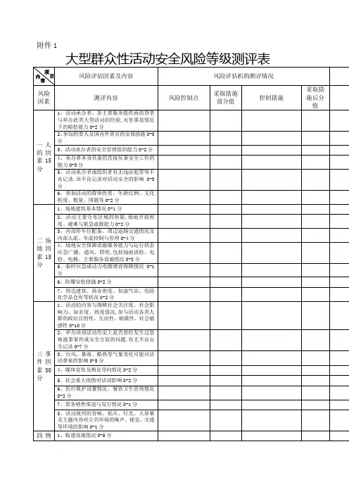 大型群众性活动安全风险等级评测表安全风险评估报告内容及格式要求