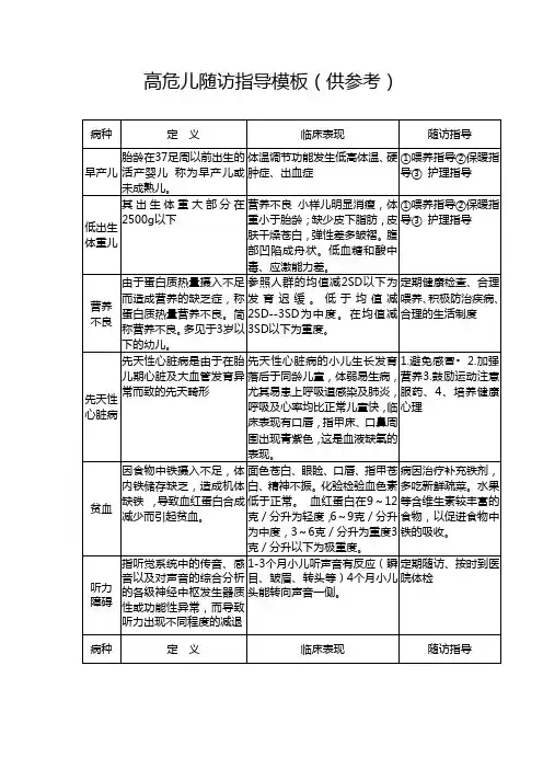 高危儿随访指导模板(供参考)