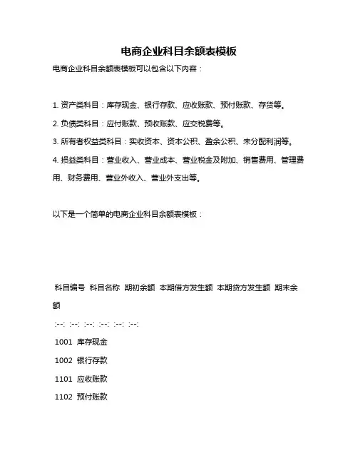 电商企业科目余额表模板