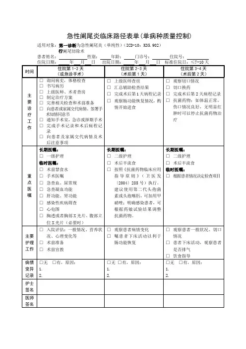 急性阑尾炎临床路径表单(单病种质量控制