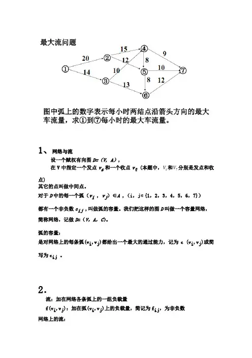 网络最大流问题