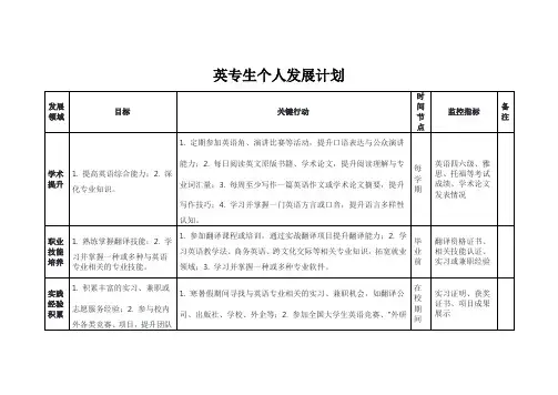 英专生个人发展计划