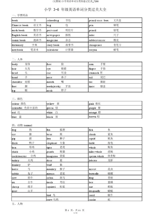 (完整版)小学英语单词分类快速记忆表_7200