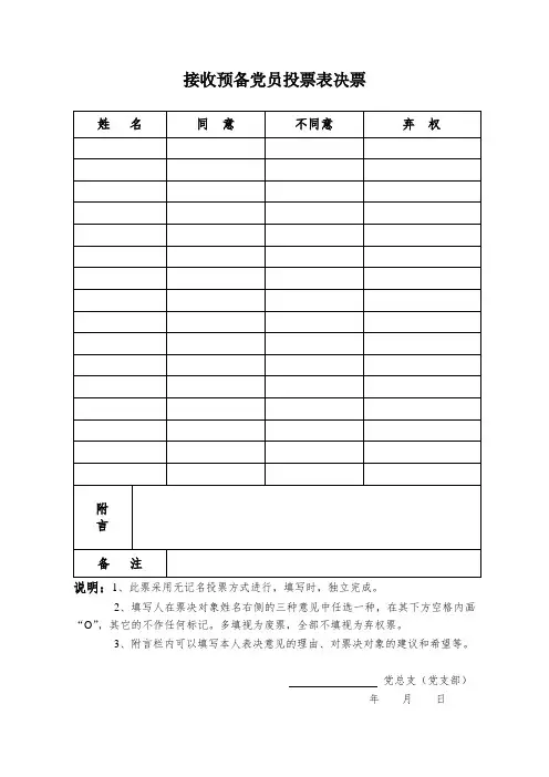 党支部选举投票、表决选举模板