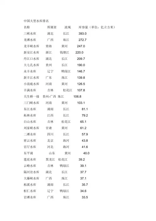 中国各大水库容量排名
