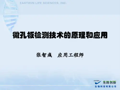 微孔板检测技术的原理和应用