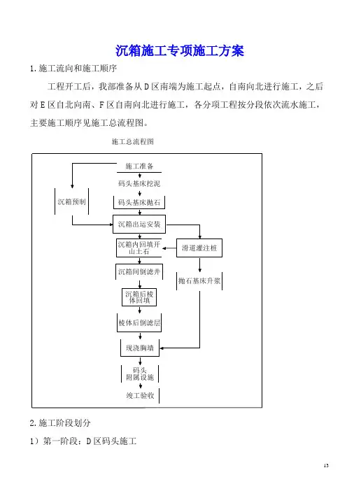沉箱施工专项施工方案