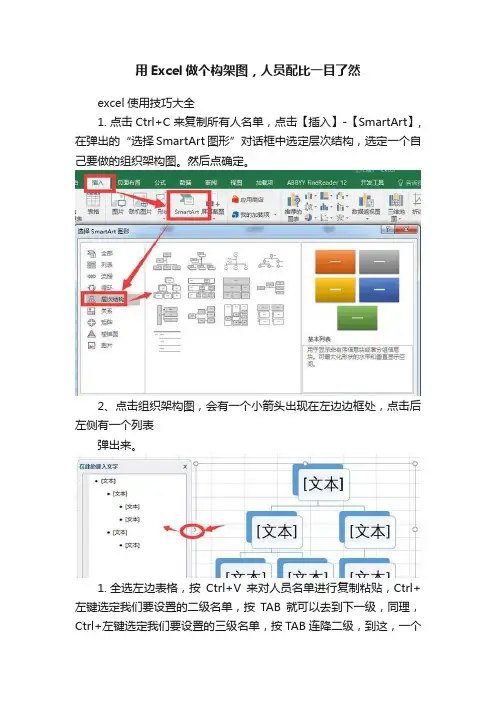 用Excel做个构架图，人员配比一目了然