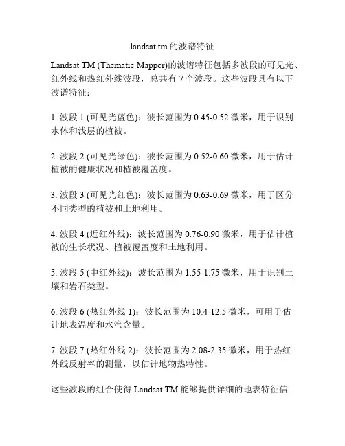 landsat tm的波谱特征