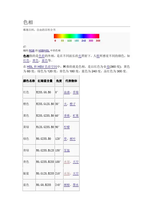 色相