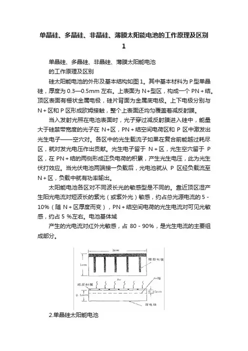 单晶硅、多晶硅、非晶硅、薄膜太阳能电池的工作原理及区别1