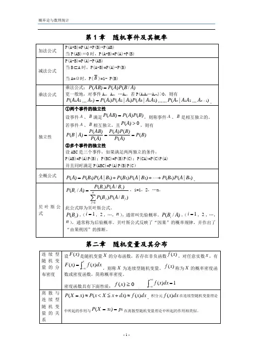 大学概率论公式总结