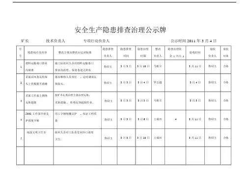 安全生产隐患排查治理公示牌.docx