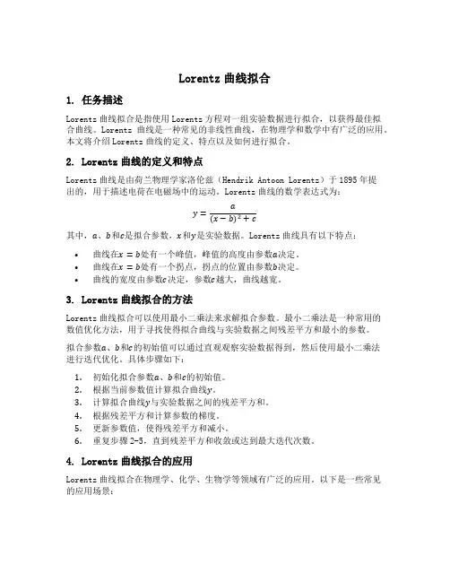 lorentz曲线拟合
