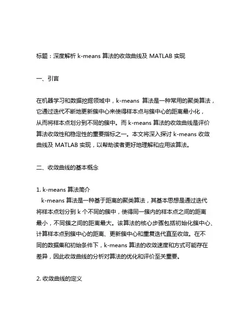 k-means 收敛曲线matlab