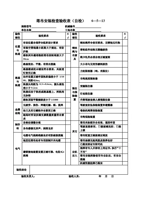 塔吊安装检查验收表(自检)   6—5—13
