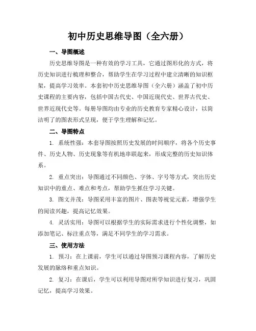 初中历史思维导图(全六册)