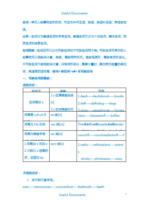 【Selected】小升初英语-名词.doc