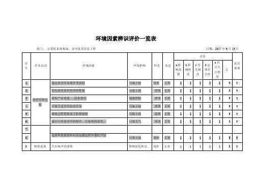 生命周期环境因素