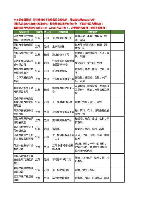 新版江苏省苏州烟酒饮料工商企业公司商家名录名单联系方式大全47家