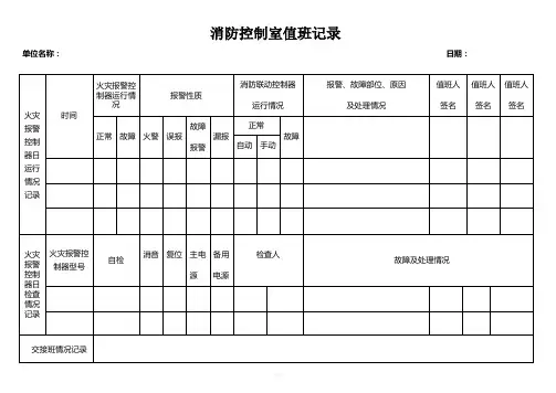 消控工作表格大全汇总