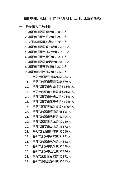 岳阳临湘、湘阴、汨罗39镇人口、土地、工业最新统计