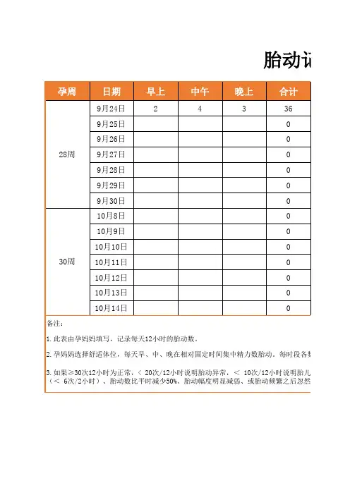 胎动记录表