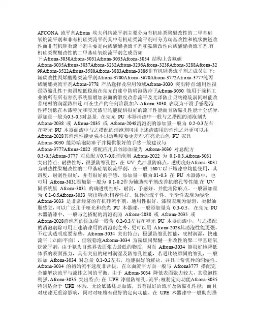 AFCONA助剂