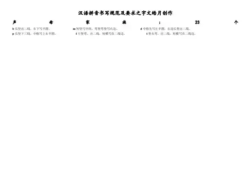 汉语拼音介绍模板写格式及笔顺