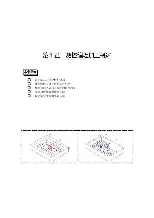 数控编程加工概述(铜公拆分要点和经验总结)