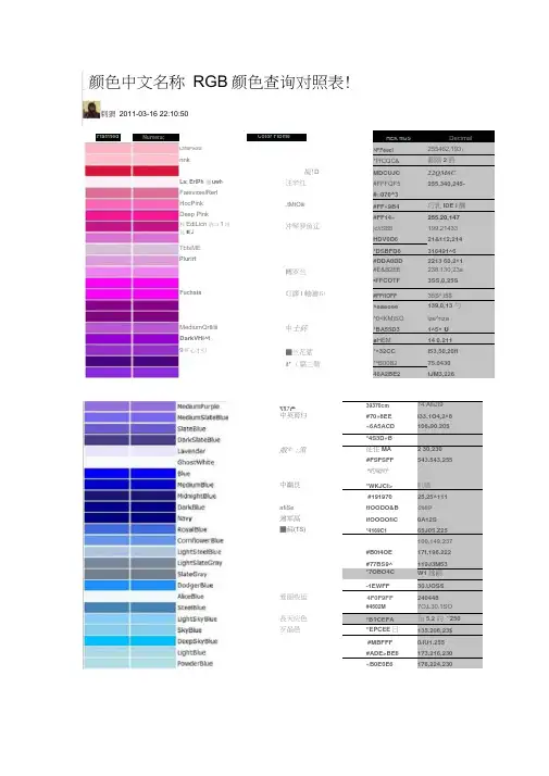 颜色中文名称RGB颜色查询对照表