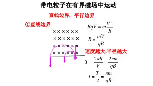 带电粒子在匀强磁场中偏转(直线和平行边界)