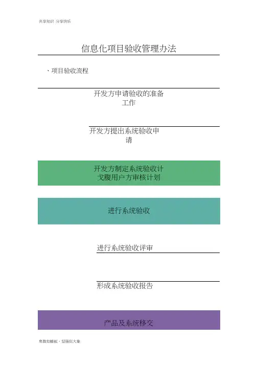 信息化项目验收管理办法