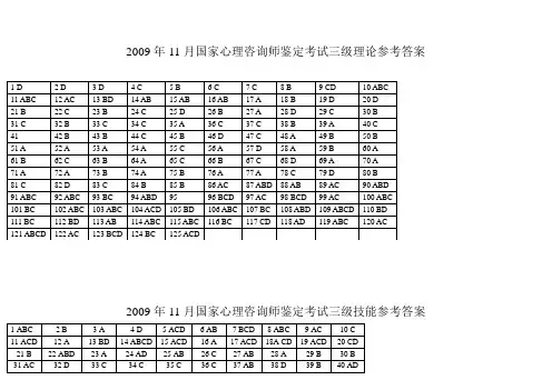 2009年11月国家心理咨询师鉴定考试三级理论及技能答案