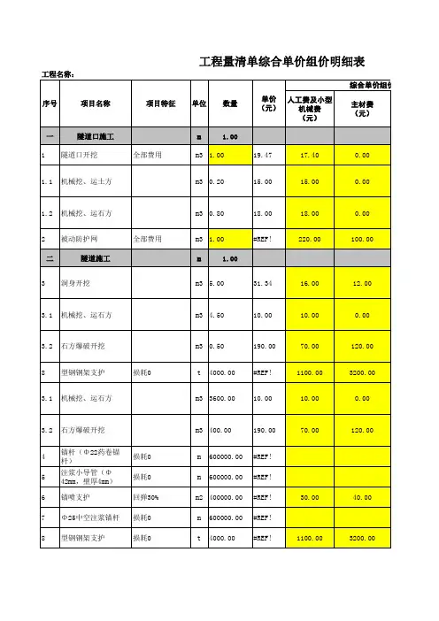 水渠+隧道报价单
