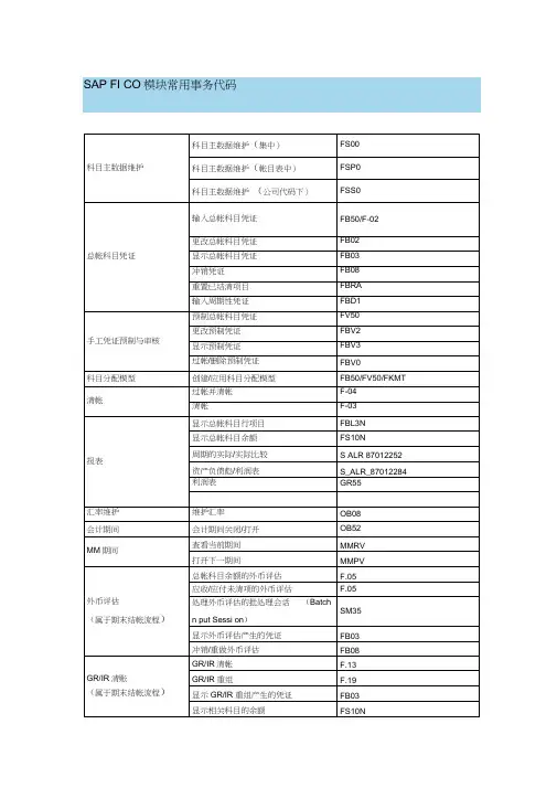 SAP模块常用事务代码