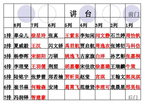 初一上期中家长会