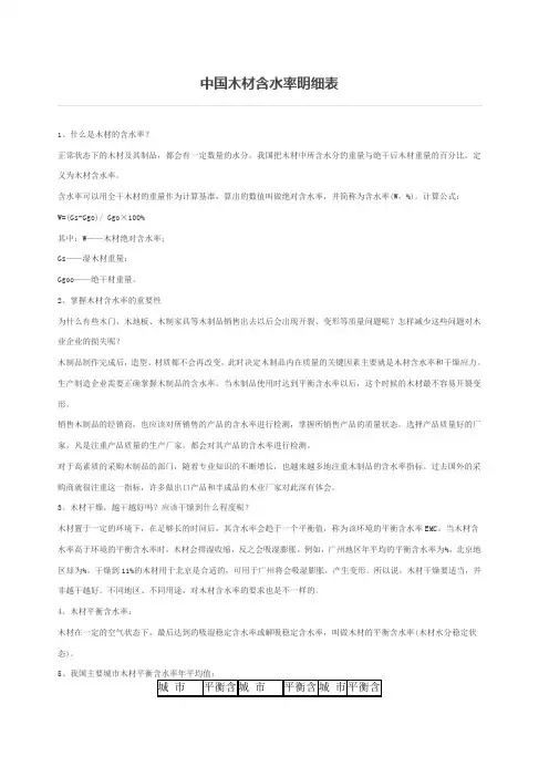 中国木材含水率明细表
