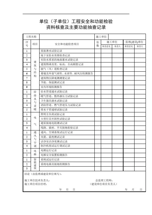 单位(子单位)工程安全和功能检验资料核查及主要功能抽查记录