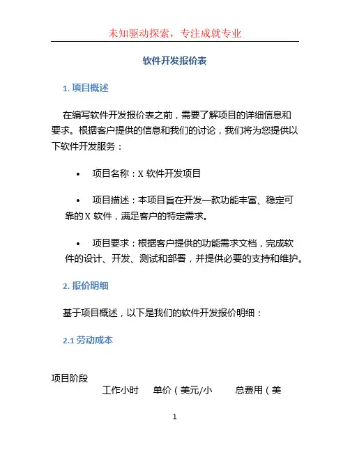软件开发报价表 (2)