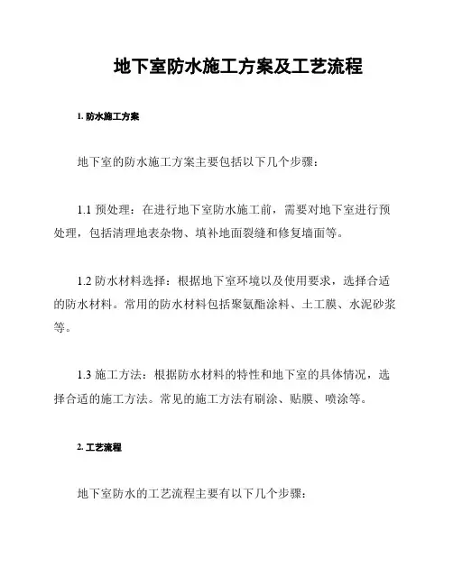 地下室防水施工方案及工艺流程