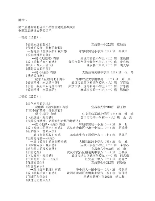 电影观后感征文获奖名单