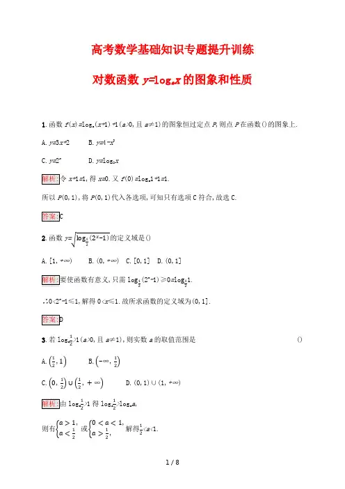 高考数学基础知识专题提升训练75---对数函数y=logax的图象和性质