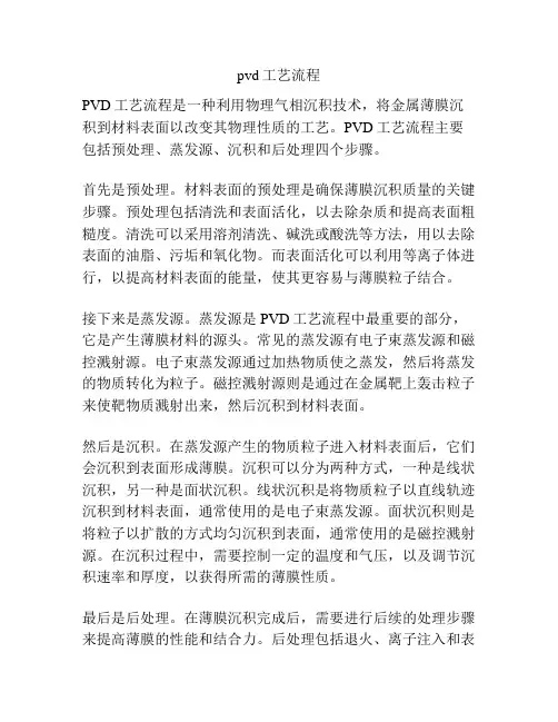 pvd工艺流程